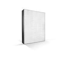 Filter Philips Series 1000 NanoProtect FY1410/30 Dom