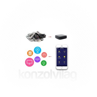 Univerzalni daljinski upravljalnik Woox Smart Home - R4294 (USB, DC 5V/1A (Micro USB 2.0)) Dom