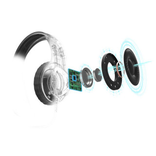 Hama SoundZ 710 7.1 Slušalke z mikrofonom Žični Naglavni trak Igranje iger USB vrsta-A Črna PC