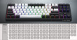 HATOR Rockfall 3 TKL Wireless tipkovnica Igranje iger USB + RF Wireless + Bluetooth QWERTY Ukrajinski Črna thumbnail